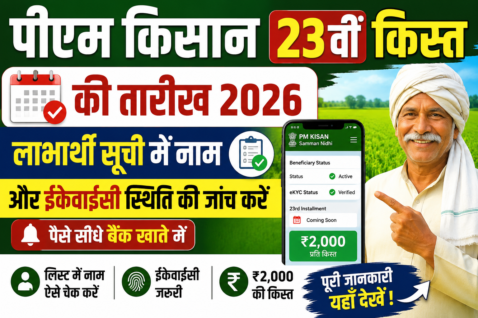 PM Kisan 23rd Installment