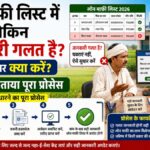 Loan Waiver List