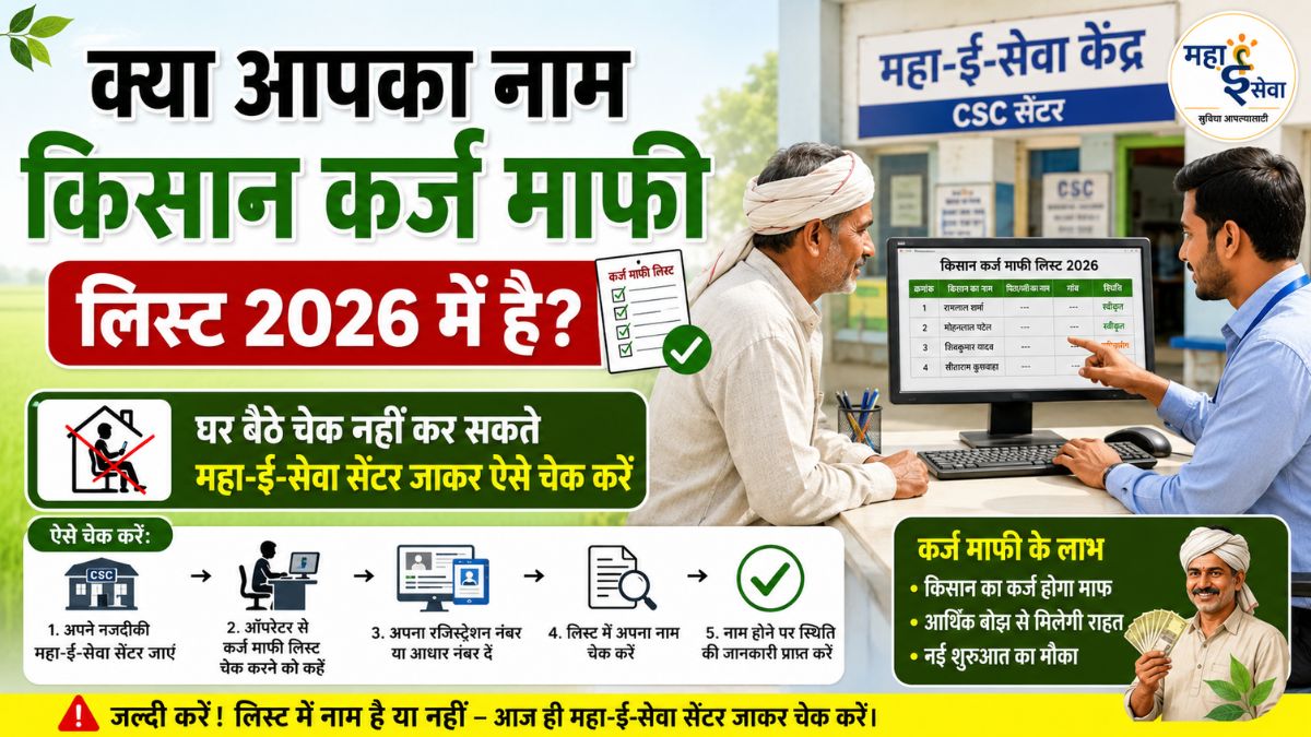 Farmer Loan Waiver List 2026
